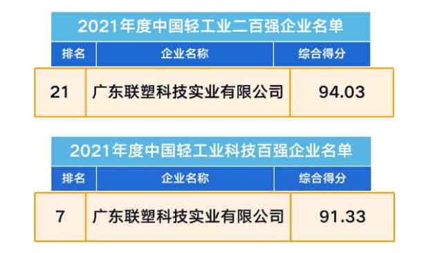 联塑管道山西太原总代理